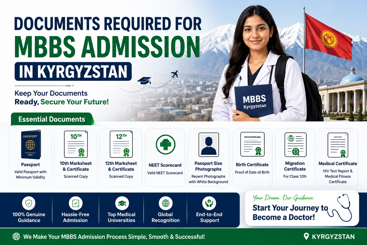 Documents Required for MBBS Admission in Kyrgyzstan